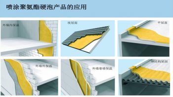n,n-二甲基苄胺用于聚氨酯行业聚氨酯硬泡的催化剂